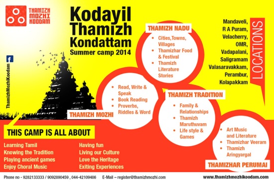 Kodayil Thamish Kondattam公司