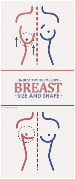 如何提高乳房的大小和形状
