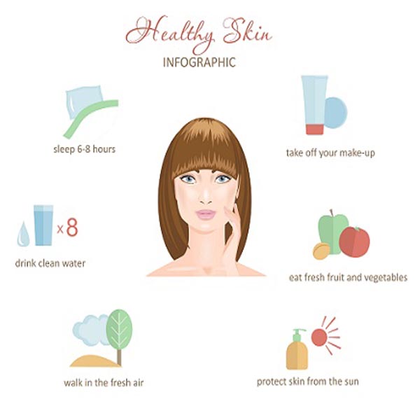 Tips Of Daily Routine For Glowing Skin